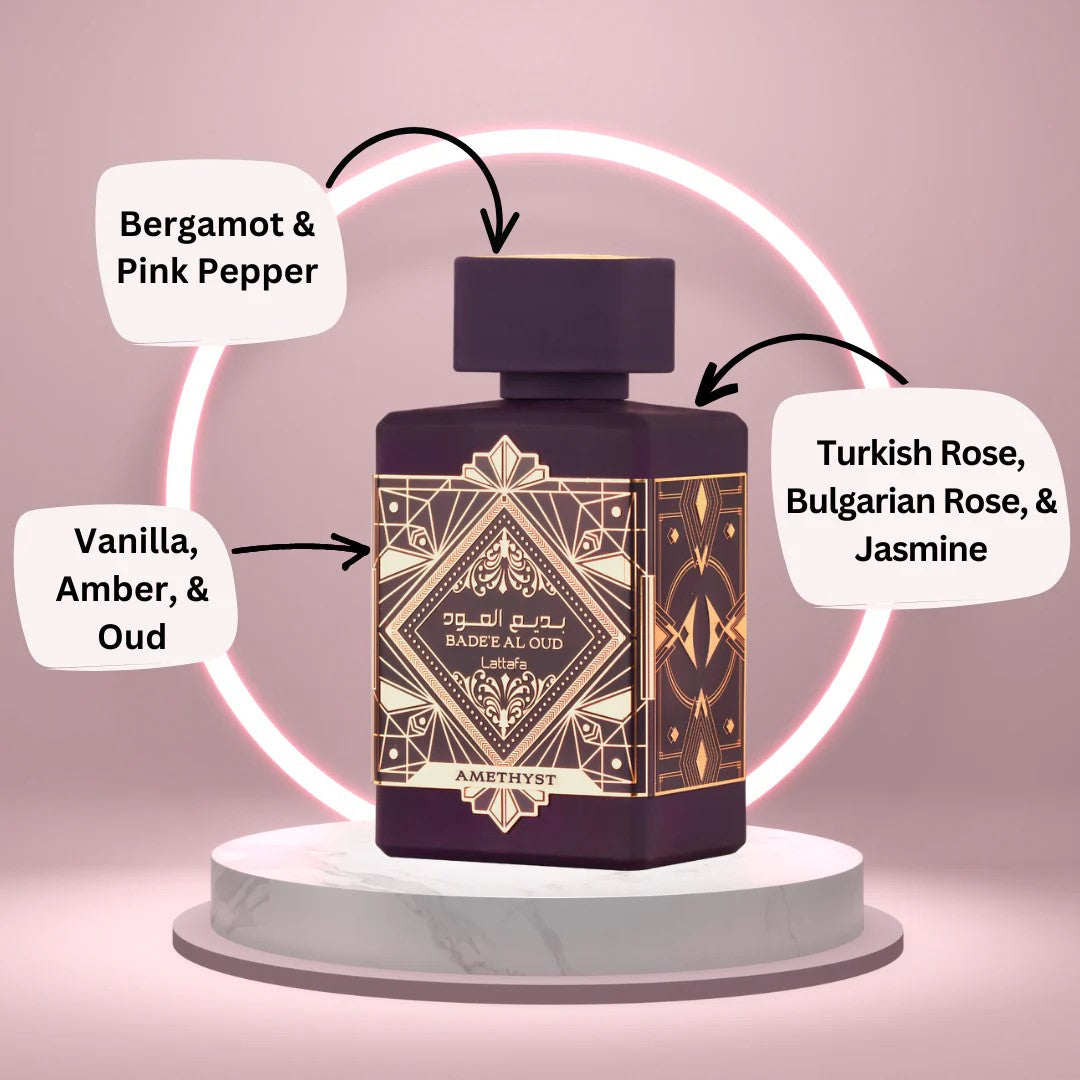 Perfume bottle with fragrance notes labeled on a pink background
